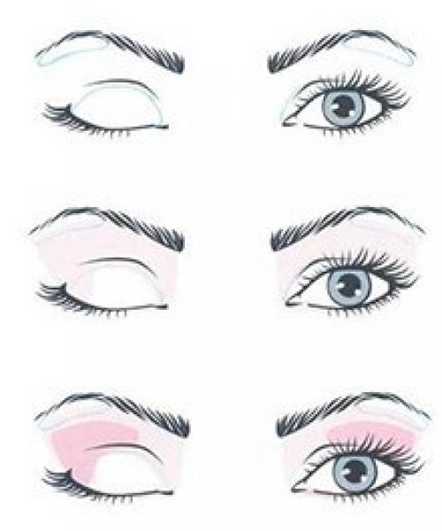 Как исправить форму глаз при помощи макияжа? 01 Как исправить форму глаз при помощи макияжа? 01