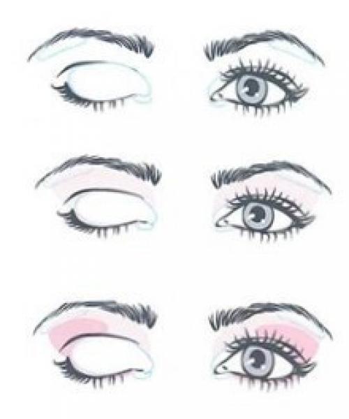 Как исправить форму глаз при помощи макияжа? 09 Как исправить форму глаз при помощи макияжа? 09