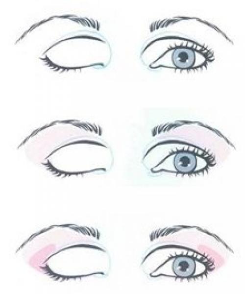 Как исправить форму глаз при помощи макияжа? 07 Как исправить форму глаз при помощи макияжа? 07