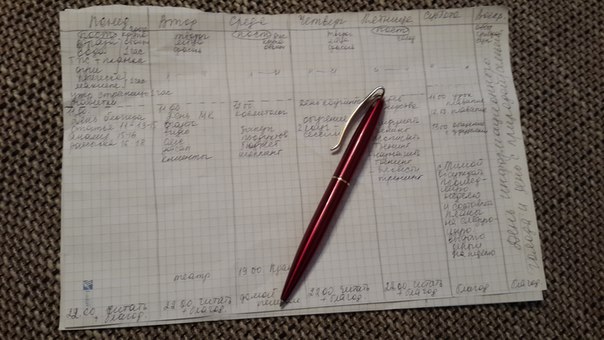 КАК ВСЕ Успевать? Конкретный Рецепт. 01