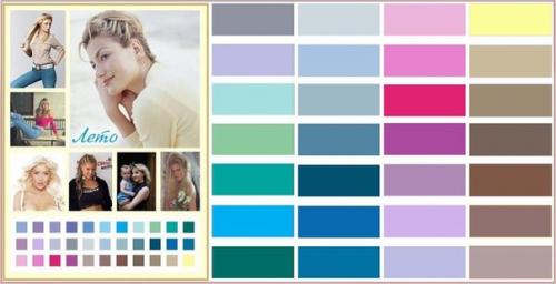 Метод 12-ти цветотипов. 02