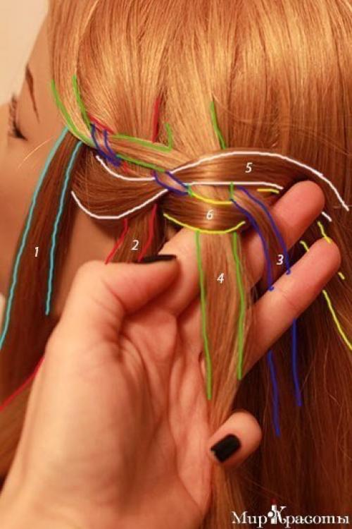 Пошаговый урок прически? 07