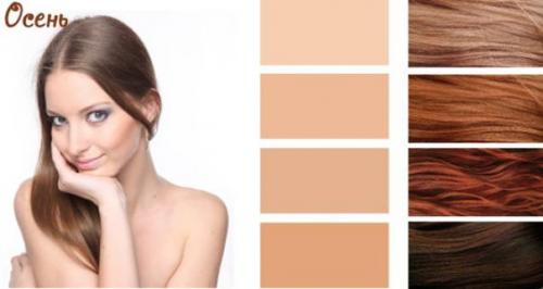 Украшения и цветотип внешности. 03