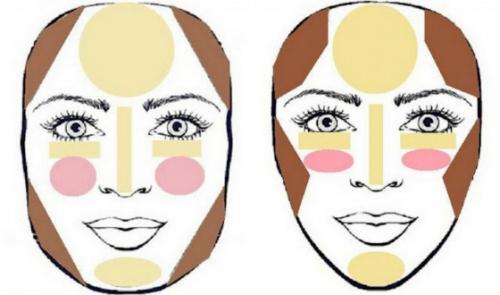 Клоунское контурирование лица - нескучный макияж! 02