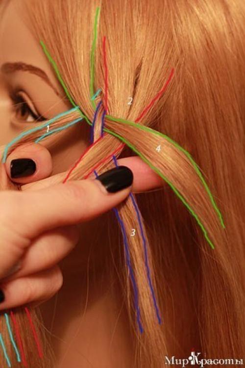 Пошаговый урок прически? 03