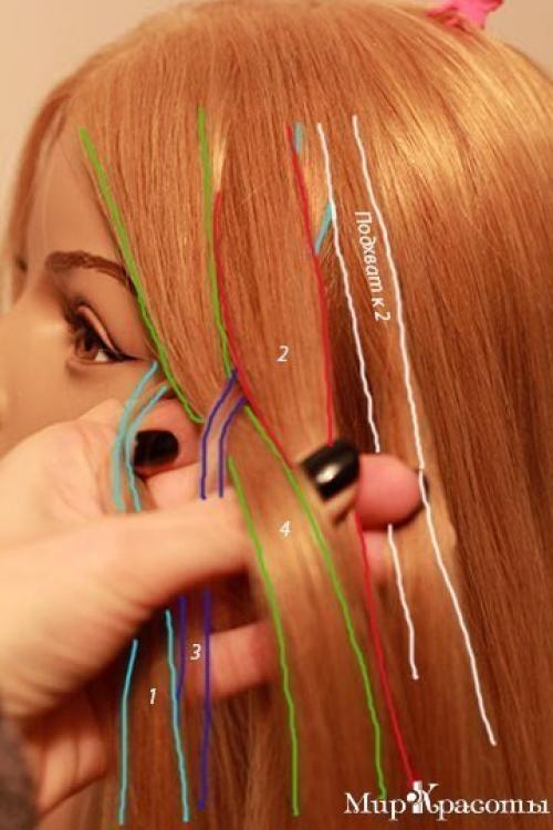 Пошаговый урок прически? 02