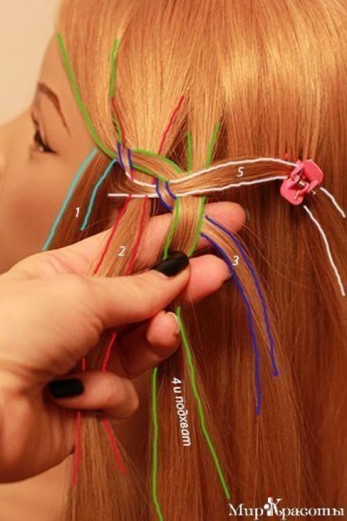 Пошаговый урок прически? 05