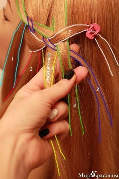 Пошаговый урок прически? 06