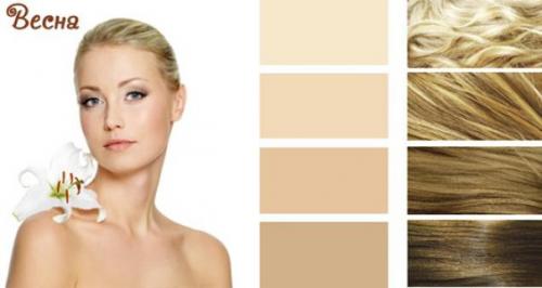 Украшения и цветотип внешности. 01