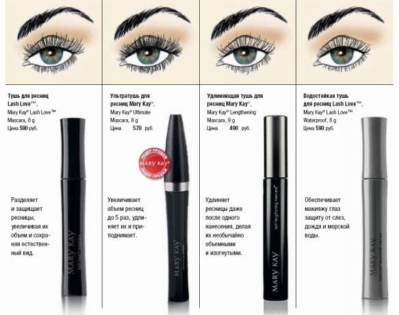 Минимальный набор косметики, чтобы выглядеть неотразимой. 02