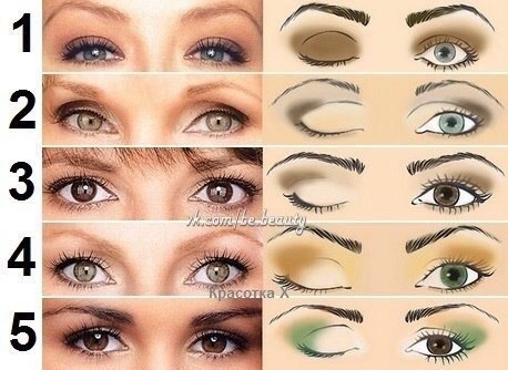Коррекция Глаз при помощи макияжа. Коррекция Глаз при помощи макияжа.