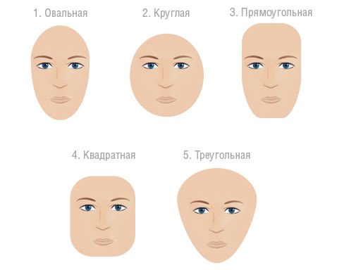 Уход_за_собой_полезное. Как делают коррекцию бровей профессионалы и начинающие. 01 Уход_за_собой_полезное. Как делают коррекцию бровей профессионалы и начинающие. 01