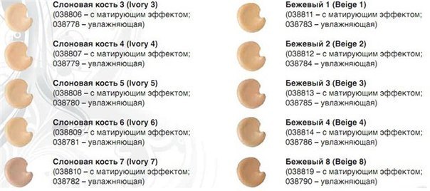 Минимальный набор косметики, чтобы выглядеть неотразимой. 03