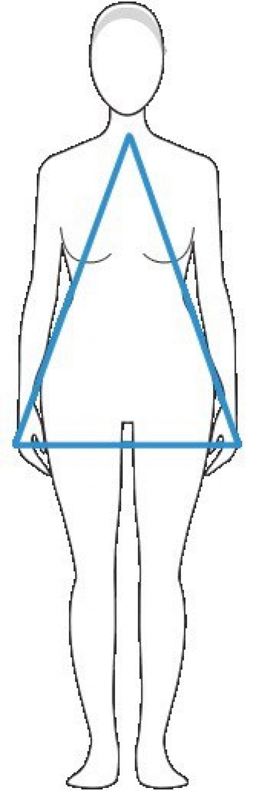 Учись грамотно подбирать гардероб! 01