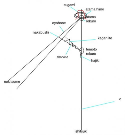 Свадебный макияж. Вечерний макияж. 08