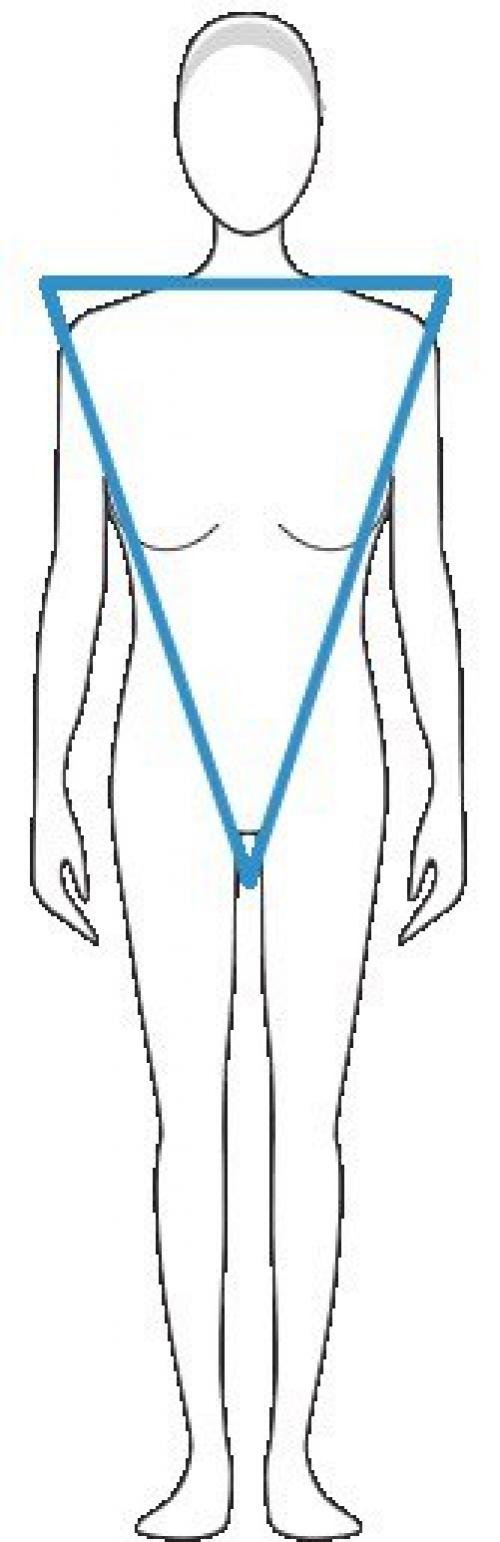 Учись грамотно подбирать гардероб! 04