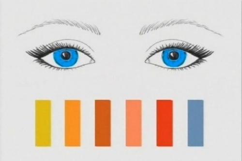 Мы подбираем цвет теней под цвет глаз? 03