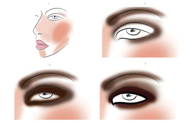 #Beauty #Makeup #Smokyeyes. 01 #Beauty #Makeup #Smokyeyes. 01