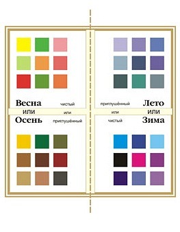 Решающим фактором в вопросе идёт – не идёт к лицу является цвет кожи, а цвет глаз и цвет волос вторичен. 01