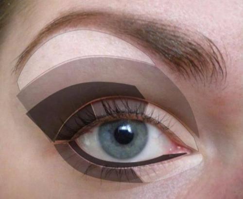 Как правильно наносить тени на глаза? 01