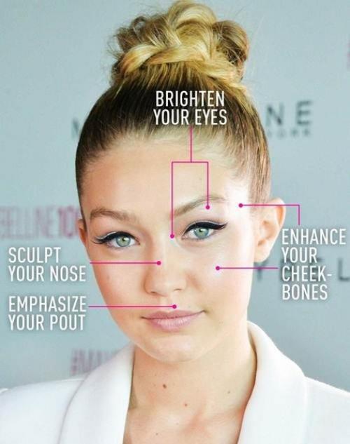 Продолжение словарь современных мейкап трендов. 04