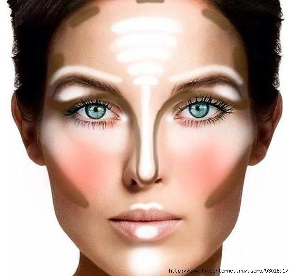 Применяя Разные Цветакорректоров, Можно Скрыть Разные Дефекты Кожи. 01 Применяя Разные Цветакорректоров, Можно Скрыть Разные Дефекты Кожи. 01