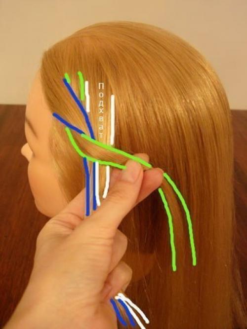Прическа 2 улитки.  Разделите волосы на две зоны с помощью расчески с острым кончиком. 04