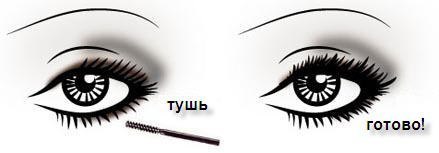 Дымчатый макияж глаз (Smokey eyes). 01 Дымчатый макияж глаз (Smokey eyes). 01