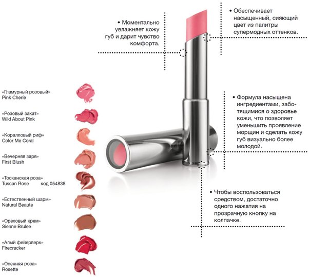 === КАК Найти Свой Цвет Помады? ===. 03 === КАК Найти Свой Цвет Помады? ===. 03