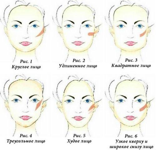 Контуринг - это техника макияжа, которую так любят применять профессионалы, и которая в 2015 году стала очень популярна среди обычных девушек. 01