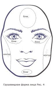 КАК Корректировать Форму Лица. 03 КАК Корректировать Форму Лица. 03