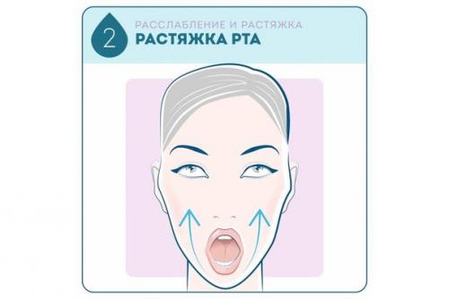 Йога для лица. 01