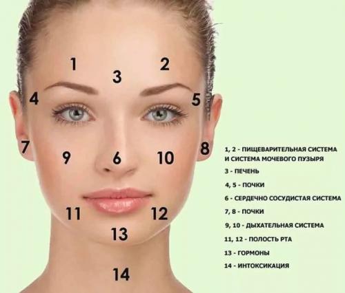 Дорогие девушки!  26 марта 16. 01 Дорогие девушки!  26 марта 16. 01