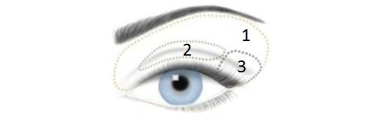 Вниманию девушкам!  Мы забираем на стену, чтобы не забыть! 03