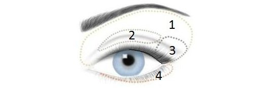 Вниманию девушкам!  Мы забираем на стену, чтобы не забыть! 01