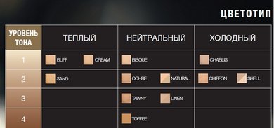 Ощущение весны, легкости и замечательного настроения уже присутствуют в воздухе. 01 Ощущение весны, легкости и замечательного настроения уже присутствуют в воздухе. 01