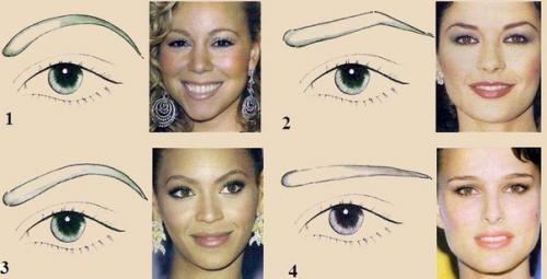 Выбор формы бровей - целая наука в наше время. 01