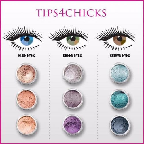 Как глаза сделать ярче. Как сделать глаза яркими с помощью своей персональной палитры.