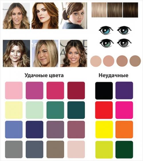 Мы выбираем цвета по типу внешности. 03