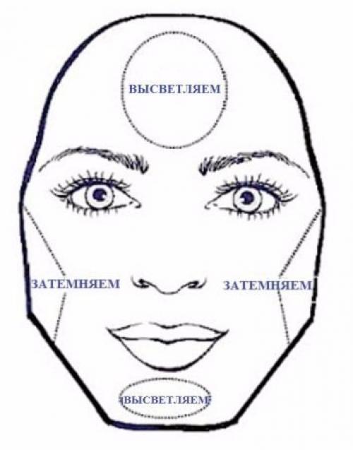 Как корректировать форму лица! 04