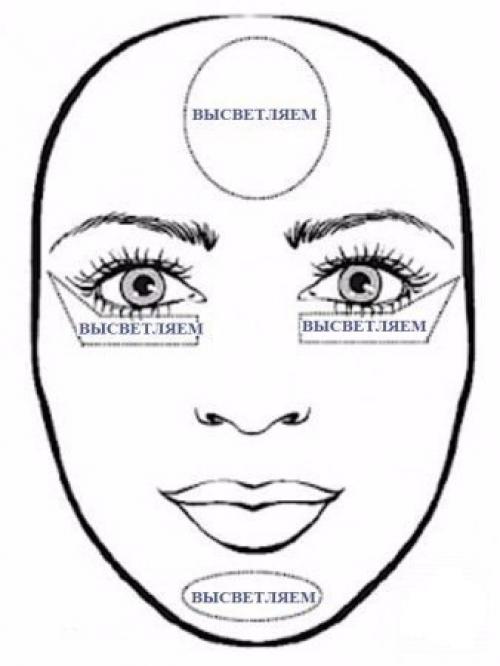 Как корректировать форму лица! 05