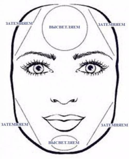 Как корректировать форму лица! 01