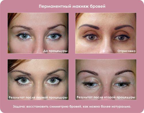 Татуаж бровей от а до я. 04 Татуаж бровей от а до я. 04