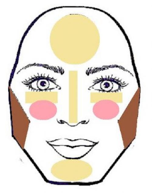 Формы лица.  Коррекция и скульптурирование. 06