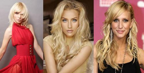 Цветотип весна. Теплый цветотип.