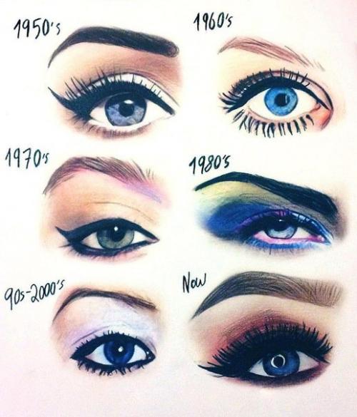 На протяжении веков, понятия об изменении формы бровей кардинально менялись. 05