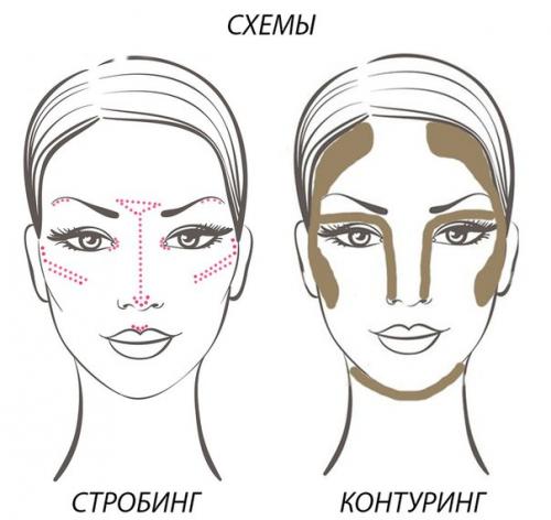 9 новых техник макияжа, которые нужно освоить. 04 9 новых техник макияжа, которые нужно освоить. 04