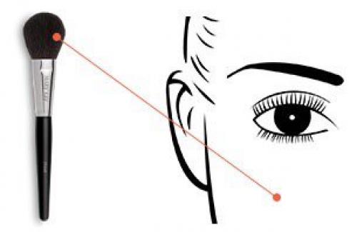 Набор косметических кистей для макияжа в складном футляре. 04 Набор косметических кистей для макияжа в складном футляре. 04