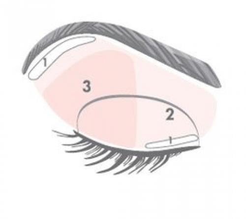 Макияж глаз для нависшего века. 01