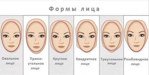 Правильный макияж по форме лица. 06 Правильный макияж по форме лица. 06